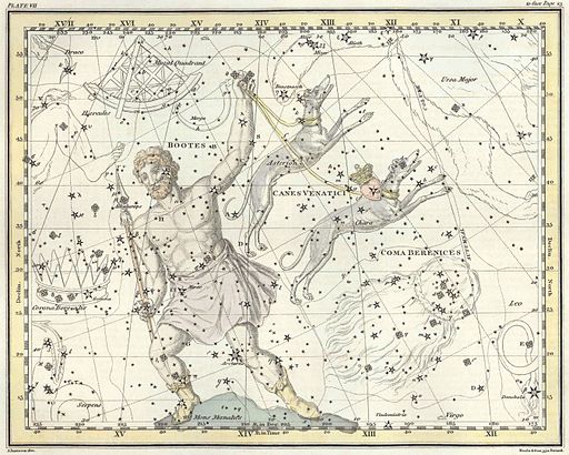 Boötes from Alexander Jamieson's Celestial Atlas