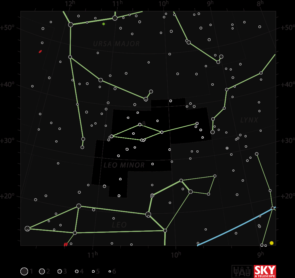 leo minor constellation